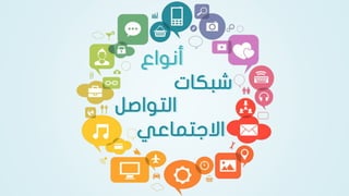 ‫أنواع‬
‫شبكات‬
‫التواصل‬
‫االجتماعي‬
‫أنواع‬
‫شبكات‬
‫التواصل‬
‫االجتماعي‬
 