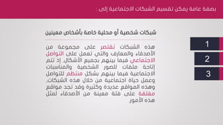 ‫بصفة‬‫االجتماعية‬ ‫الشبكات‬ ‫تقسيم‬ ‫يمكن‬ ‫عامة‬‫إ‬‫لى‬:
1
2
3
‫شبكات‬‫بأشخاص‬ ‫خاصة‬ ‫محلية‬ ‫أو‬ ‫شخصية‬‫معينين‬
‫هذه‬‫الشبكات‬‫تقتصر‬‫على‬‫مجموعة‬‫من‬
‫األصدقاء‬‫والمعارف‬‫والتي‬‫تعمل‬‫على‬‫التواصل‬
‫االجتماعي‬‫فيما‬‫بينهم‬‫بجميع‬‫األشكال‬,‫إذ‬‫ت‬‫تم‬
‫إتاحة‬‫ملفات‬‫للصور‬‫الشخصية‬‫والمناسبات‬
‫االجتماعية‬‫فيما‬‫بينهم‬‫بشكل‬‫منتظم‬‫للت‬‫واصل‬
‫وعمل‬‫حياة‬‫اجتماعية‬‫من‬‫خالل‬‫هذه‬‫الشبكات‬,
‫وهذه‬‫المواقع‬‫عديدة‬‫وكثيرة‬‫وقد‬‫تجد‬‫مواقع‬
‫مغلقة‬‫على‬‫فئة‬‫معينة‬‫من‬‫األصدقاء‬‫لمثل‬
‫هذه‬‫األمور‬.
 