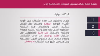 ‫بصفة‬‫االجتماعية‬ ‫الشبكات‬ ‫تقسيم‬ ‫يمكن‬ ‫عامة‬‫إ‬‫لى‬:
‫شبكات‬‫مهنية‬
‫ظهرت‬‫وانتشرت‬‫مثل‬‫هذه‬‫الشبكات‬‫في‬‫اآلونة‬
،‫األخيرة‬‫لتواجه‬‫البطالة‬‫واحتياج‬‫دول‬‫العالم‬
‫لتنشيط‬‫العمل‬‫واستخدام‬‫هذه‬‫التقنية‬
‫المتطورة‬‫لخلق‬‫بيئة‬‫عمل‬‫وبيئة‬‫تدريبية‬‫مفيدة‬
،‫وحرفية‬‫واستقبال‬‫سير‬‫ذاتية‬‫للمشتركين‬‫مع‬
‫استقبال‬‫طلب‬‫توظيف‬‫من‬‫جانب‬،‫الشركات‬
‫وتقدم‬‫خدمات‬‫على‬‫مستوى‬‫المهن‬‫المختلفة‬
‫وغيرها‬,‫ومن‬‫أشهر‬‫هذه‬‫الشبكات‬Linked In.
1
2
3
 