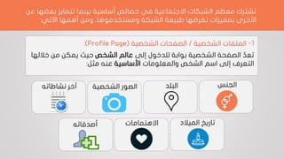 ‫بع‬ ‫تتمايز‬ ‫بينما‬ ‫أساسية‬ ‫خصائص‬ ‫في‬ ‫االجتماعية‬ ‫الشبكات‬ ‫معظم‬ ‫تشترك‬‫عن‬ ‫ضها‬
‫اآلتي‬ ‫أهمها‬ ‫ومن‬ ،‫ومستخدموها‬ ‫الشبكة‬ ‫طبيعة‬ ‫تفرضها‬ ‫بمميزات‬ ‫األخرى‬:
1-‫الملفات‬‫الشخصية‬/‫الصفحات‬‫الشخصية‬(Profile Page:)
‫إلى‬ ‫للدخول‬ ‫بوابة‬ ‫الشخصية‬ ‫الصفحة‬ ّ‫تعد‬‫الشخص‬ ‫عالم‬‫خاللها‬ ‫من‬ ‫يمكن‬ ‫حيث‬
‫والمعلومات‬ ‫الشخص‬ ‫اسم‬ ‫إلى‬ ‫التعرف‬‫األساسية‬‫مثل‬ ‫عنه‬:
‫أصدقائه‬ ‫المي‬ ‫تاريخ‬‫الد‬
‫الجنس‬‫نشاطاته‬ ‫آخر‬
‫االهتمامات‬
‫الشخصية‬ ‫الصور‬ ‫البلد‬
 