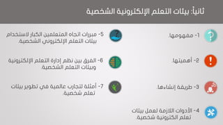 1-‫مفهومها‬.
2-‫أهميتها‬.
3-‫إنشاءها‬ ‫طريقة‬.
4-‫الالزمة‬ ‫األدوات‬‫بيئات‬ ‫لعمل‬
‫شخصية‬ ‫الكترونية‬ ‫تعلم‬.
5-‫الستخدام‬ ‫الكبار‬ ‫المتعلمين‬ ‫اتجاه‬ ‫مبررات‬
‫بيئات‬‫اإللكتروني‬ ‫التعلم‬‫الشخصية‬.
6-‫التعلم‬ ‫إدارة‬ ‫نظم‬ ‫بين‬ ‫الفرق‬‫اإللكترونية‬
‫وبيئات‬‫التعلم‬‫الشخصية‬.
‫ا‬‫ا‬‫ثاني‬:‫التعلم‬ ‫بيئات‬‫اإللكترونية‬‫الشخصية‬
7-‫عالمية‬ ‫لتجارب‬ ‫أمثلة‬‫تطوير‬ ‫في‬‫بيئات‬
‫تعلم‬‫شخصية‬.
 