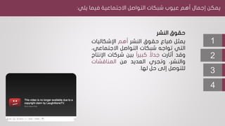 1
2
3
4
‫النشر‬ ‫حقوق‬
‫يمكن‬‫إجمال‬‫أهم‬‫عيوب‬‫شبكات‬‫التواصل‬‫االجتماعية‬‫فيما‬‫ي‬‫لي‬:
‫يمثل‬‫ضياع‬‫حقوق‬‫النشر‬‫أهم‬‫اإلشكالي‬‫ات‬
‫التي‬‫تواجه‬‫شبكات‬‫التواصل‬‫االجتماعي‬،
‫وقد‬‫أثارت‬‫ا‬‫جدال‬‫ا‬‫ا‬‫كبير‬‫بين‬‫شركات‬‫اإلنت‬‫اج‬
،‫والنشر‬‫وتجري‬‫العديد‬‫من‬‫المناقشات‬
‫للتوصل‬‫إلى‬‫حل‬‫لها‬.
 