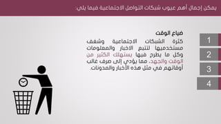 1
2
3
4
‫الوقت‬ ‫ضياع‬
‫كثرة‬‫الشبكات‬‫االجتماعية‬‫وشغف‬
‫مستخدميها‬‫لتتبع‬‫االخبار‬‫والمعلومات‬
‫وكل‬‫ما‬‫يطرح‬‫فيها‬‫يستهلك‬‫الكثير‬‫من‬
‫الوقت‬‫والجهد‬،‫مما‬‫يؤدي‬‫إلى‬‫صرف‬‫غالب‬
‫أوقاتهم‬‫في‬‫مثل‬‫هذه‬‫األخبار‬‫والمدونات‬.
‫يمكن‬‫إجمال‬‫أهم‬‫عيوب‬‫شبكات‬‫التواصل‬‫االجتماعية‬‫فيما‬‫ي‬‫لي‬:
 