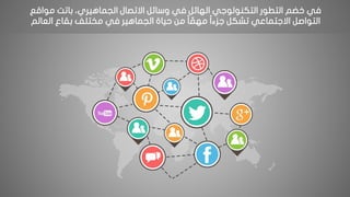 ‫مواقع‬ ‫باتت‬ ،‫الجماهيري‬ ‫االتصال‬ ‫وسائل‬ ‫في‬ ‫الهائل‬ ‫التكنولوجي‬ ‫التطور‬ ‫خضم‬ ‫في‬
‫العالم‬ ‫بقاع‬ ‫مختلف‬ ‫في‬ ‫الجماهير‬ ‫حياة‬ ‫من‬ ‫ا‬‫ا‬ ّ‫مهم‬ ‫ا‬‫ا‬‫جزء‬ ‫تشكل‬ ‫االجتماعي‬ ‫التواصل‬
 