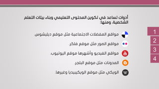 ‫موقع‬ ‫مثل‬ ‫االجتماعية‬ ‫المفضالت‬ ‫مواقع‬‫ديليشو‬‫س‬.
‫فلكر‬ ‫موقع‬ ‫مثل‬ ‫الصور‬ ‫مواقع‬.
‫اليوتيوب‬ ‫موقع‬ ‫وأشهرها‬ ‫الفيديو‬ ‫مواقع‬.
‫موقع‬ ‫مثل‬ ‫المدونات‬‫البلجر‬.
‫وغيرها‬ ‫الويكيبيديا‬ ‫موقع‬ ‫مثل‬ ‫الويكي‬.
‫تساعد‬ ‫أدوات‬‫بيئات‬ ‫وبناء‬ ‫التعليمي‬ ‫المحتوى‬ ‫تكوين‬ ‫في‬‫التعلم‬
‫ومنها‬ ،‫الشخصية‬:
1
2
3
4
 