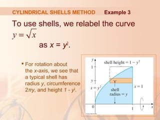 To use shells, we relabel the curve
as x = y2
.
 For rotation about
the x-axis, we see that
a typical shell has
radius y, circumference
2πy, and height 1 - y2
.
y x=
Example 3CYLINDRICAL SHELLS METHOD
 