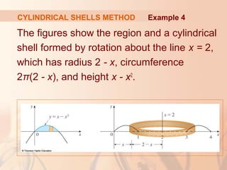 The figures show the region and a cylindrical
shell formed by rotation about the line x = 2,
which has radius 2 - x, circumference
2π(2 - x), and height x - x2
.
Example 4CYLINDRICAL SHELLS METHOD
 