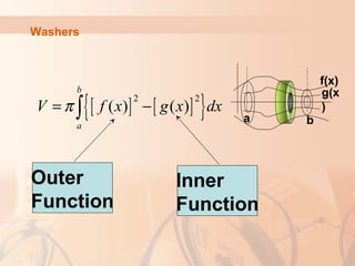 Washers
f(x)
a b
g(x
)[ ] [ ]{ }2 2
( ) ( )
b
a
V f x g x dxπ= −∫
Outer
Function
Inner
Function
 