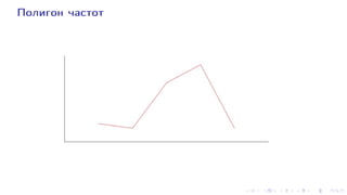 Полигон частот
 