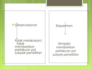  Observasional
tidak melakukan/
tidak
memberikan
perlakuan pd
subyek penelitian
Eksperimen
Sengaja
memberikan
perlakuan pd
subyek penelitian
 