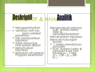 DESKRIPTIF & ANALITIK
 Menggambarkan
distribusi mslh kes
mnrt variabel
penelitian
 Tdk membuktikan
hipotesa
 Tidak menunjuk.
Hub.sebab akibat
 Merumuskan
hipotesa
 Masukan utk perenc.
Program kesehatan
Mengevaluasi adanya
hub. Antara faktor
risiko &
penyakit/keadaan
Membuktikan hipotesa
Mencari hubungan
kausal
 f. resiko mendahului
penyakit
 Hub. Antara f.risiko &
penyakit kuat (chi-
square-pvalue, t test-
pvalue, OR – pvalue,RR-
pvalue
 