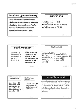 26/02/59
4
ชนิดา ปโชติการ
ดัชนีนํ้าตาล (glycemic index)
เป็ นตัวเลขบอกปริมาณนํ้าตาลในเลือดที่
เพิ่มขึ้นหลังการรับประทานอาหารแต่ละชนิด
เทียบกับการรับประทานนํ้าตาลกลูโคสใน
จํานวนคาร์โบไฮเดรตที่เท่ากัน นํ้าตาล
กลูโคสมีดัชนีนํ้าตาลเท่ากับ 100%
ชนิดา ปโชติการ
ดัชนีนํ้าตาล
• ดัชนีนํ้าตาลตํ่า = 0-55
• ดัชนีนํ้าตาลปานกลาง = 56-69
• ดัชนีนํ้าตาลสูง = 70-100
ชนิดา ปโชติการ
ดัชนีนํ้าตาลของผัก
บร๊อคโคลี่ = 10
กระหลํ่าปลี = 10
ผักกาดแก ้ว = 10
เห็ด = 10
หัวหอม = 10
พริกหยวก = 10
ถั่วพีแห้ง = 28
แครอท = 49
ถั่วเม็ดเขียว = 48
ข้าวโพด = 60
ฟักทอง = 75
ชนิดา ปโชติการ
ค่าดัชนีนํ้าตาลในผลไม้
• มะม่วงเสวยดิบ (28),
• ฝรั่ง (34)
• ส ้มสายนํ้าผึ้ง (44)
• ลําไย (44),
• เงาะ (55),
 แตงโมกินรี (58),
 มะม่วงนํ้าดอกไม้สุก (64)
 มะละกอ (65)
 สับปะรด (72)
ชนิดา ปโชติการ
ดัชนีนํ้าตาลของ
อาหารพวกข้าว
• ข้าวบาร์เลย์ = 25
ข้าวซ้อมมือ = 55
ข้าวบัสมาติ = 58
ข้าวขาวหัก = 72
ข้าวขาว (ข้าวเจ้า) = 87
ข้าวเหนียว = 98
ดัชนีนํ้าตาลของ
นํ้าผลไม้
นํ้ามะเขือเทศ = 38
นํ้าแอปเปิล = 40
นํ้าสับประรด = 46
นํ้าส้ม = 53
ชนิดา ปโชติการ
ควรจะกินอย่างไร?
•ควรเลือกกินข้าว แป้งที่มีใยอาหารสูง
ซึ่งก็คืออาหารประเภท ธัญพืชที่ไม่ได้
ขัดสีต่างๆ เลือกข้าวซ้อมมือแทนข้าว
ขัดขาว
 