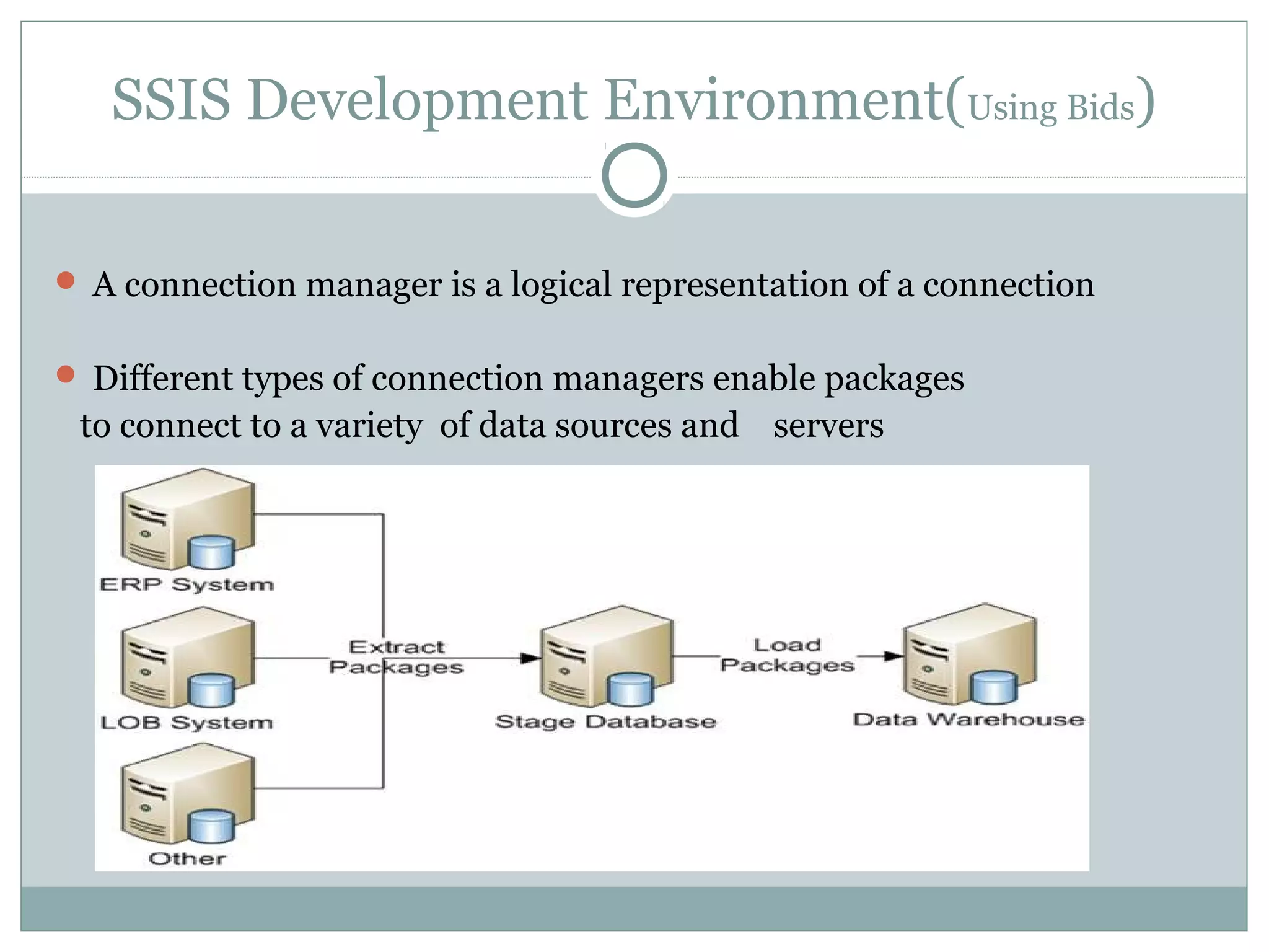 SSIS Development Environment(Using Bids)
 A connection manager is a logical representation of a connection
 Different types of connection managers enable packages
to connect to a variety of data sources and servers
 
