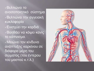 Βελτιώνει το
ανοσοποιητικό σύστημα
Βελτιώνει την αγγειακή
κυκλοφορία
Ενισχύει την καρδιά
Βοηθάει να κόψει κανίς
το κάπνισμα.
Μειώνει τον κίνδυνο
ανάπτυξης καρκίνου σε
διάφορα μέρη του
σώματος (του έντερου
του μαστού κ.τ.λ.)
 