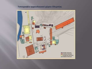 Tοπογραφία αρχαιολογικού χώρου Oλυμπίας
 
