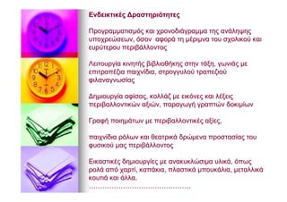 ΕνδεικτικέςΕνδεικτικές ΔραστηριότητεςΔραστηριότητες
ΠρογραμματισμόςΠρογραμματισμός καικαι χρονοδιάγραμμαχρονοδιάγραμμα τηςτης ανάληψηςανάληψης
υποχρεώσεωνυποχρεώσεων,, όσονόσον αφοράαφορά τητη μέριμναμέριμνα τουτου σχολικούσχολικού καικαι
ευρύτερουευρύτερου περιβάλλοντοςπεριβάλλοντος
ΛειτουργίαΛειτουργία κινητήςκινητής βιβλιοθήκηςβιβλιοθήκης στηνστην τάξητάξη,, γωνιάςγωνιάς μεμε
επιτραπέζιαεπιτραπέζια παιχνίδιαπαιχνίδια,, στρογγυλούστρογγυλού τραπεζιούτραπεζιού
φιλαναγνωσίαςφιλαναγνωσίας
ΔημιουργίαΔημιουργία αφίσαςαφίσας,, κολλάζκολλάζ μεμε εικόνεςεικόνες καικαι λέξειςλέξεις
περιβαλλοντικώνπεριβαλλοντικών αξιώναξιών,, παραγωγήπαραγωγή γραπτώνγραπτών δοκιμίωνδοκιμίων
ΓραφήΓραφή ποιημάτωνποιημάτων μεμε περιβαλλοντικέςπεριβαλλοντικές αξίεςαξίες,,
παιχνίδιαπαιχνίδια ρόλωνρόλων καικαι θεατρικάθεατρικά δρώμεναδρώμενα προστασίαςπροστασίας τουτου
φυσικούφυσικού μαςμας περιβάλλοντοςπεριβάλλοντος
ΕικαστικέςΕικαστικές δημιουργίεςδημιουργίες μεμε ανακυκλώσιμαανακυκλώσιμα υλικάυλικά,, όπωςόπως
ρολάρολά απόαπό χαρτίχαρτί,, καπάκιακαπάκια,, πλαστικάπλαστικά μπουκάλιαμπουκάλια,, μεταλλικάμεταλλικά
κουτιάκουτιά καικαι άλλαάλλα..
………………………………………………………………………………
 