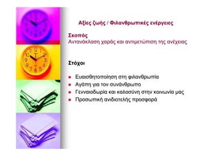 ΑξίεςΑξίες ζωήςζωής // ΦιλανθρωπικέςΦιλανθρωπικές ενέργειεςενέργειες
ΣκοπόςΣκοπός
ΑντανάκλασηΑντανάκλαση χαράςχαράς καικαι αντιμετώπισηαντιμετώπιση τηςτης ανέχειαςανέχειας
ΣτόχοιΣτόχοι
ΕυαισθητοποίησηΕυαισθητοποίηση στηστη φιλανθρωπίαφιλανθρωπία
ΑγάπηΑγάπη γιαγια τοντον συνάνθρωποσυνάνθρωπο
ΓενναιοδωρίαΓενναιοδωρία καικαι καλοσύνηκαλοσύνη στηνστην κοινωνίακοινωνία μαςμας
ΠροσωπικήΠροσωπική ανιδιοτελήςανιδιοτελής προσφοράπροσφορά
 