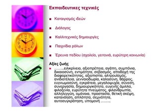 ΕκπαιδευτικεςΕκπαιδευτικες τεχνικέςτεχνικές
■■ ΚαταιγισμόςΚαταιγισμός ιδεώνιδεών
■■ ΔιάλογοςΔιάλογος
■■ ΚαλλιτεχνικέςΚαλλιτεχνικές δημιουργίεςδημιουργίες
■■ ΠαιχνίδιαΠαιχνίδια ρόλωνρόλων
■■ ΈρευναΈρευνα πεδίουπεδίου ((σχολείοσχολείο,, γειτονιάγειτονιά,, ευρύτερηευρύτερη κοινωνίακοινωνία))
ΑξίεςΑξίες ζωήςζωής
…………....ειλικρίνειαειλικρίνεια,, αξιοπρέπειααξιοπρέπεια,, αγάπηαγάπη,, συμπόνιασυμπόνια,,
δικαιοσύνηδικαιοσύνη,, εντιμότηταεντιμότητα,, σεβασμόςσεβασμός,, αποδοχήαποδοχή τηςτης
διαφορετικότηταςδιαφορετικότητας,, αξιοπιστίααξιοπιστία,, αλτρουϊσμόςαλτρουϊσμός,,
ανιδιοτέλειαανιδιοτέλεια,, γενναιοδωρίαγενναιοδωρία,, καλοσύνηκαλοσύνη,, θάρροςθάρρος,,
ευγνωμοσύνηευγνωμοσύνη,, εγκράτειαεγκράτεια,, μεγαλοψυχίαμεγαλοψυχία,, σύνεσησύνεση,,
συνεργασίασυνεργασία,, δημιουργικότηταδημιουργικότητα,, ευγενήςευγενής άμιλλαάμιλλα,,
φιλοξενίαφιλοξενία,, ευρύτηταευρύτητα πνεύματοςπνεύματος,, φιλανθρωπίαφιλανθρωπία,,
αλληλεγγύηαλληλεγγύη,, ομόνοιαομόνοια,, προστασίαπροστασία,, θετικήθετική σκέψησκέψη,,
κατανόησηκατανόηση,, απλότητααπλότητα,, σεμνότητασεμνότητα,,
αυτοσυγκράτησηαυτοσυγκράτηση,, υπομονήυπομονή …………....
 