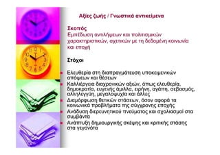 ΑξίεςΑξίες ζωήςζωής // ΓνωστικάΓνωστικά αντικείμενααντικείμενα
ΣκοπόςΣκοπός
ΕμπέδωσηΕμπέδωση αντιλήψεωναντιλήψεων καικαι πολιτισμικώνπολιτισμικών
χαρακτηριστικώνχαρακτηριστικών,, σχετικώνσχετικών μεμε τητη δεδομένηδεδομένη κοινωνίακοινωνία
καικαι εποχήεποχή
ΣτόχοιΣτόχοι
ΕλευθερίαΕλευθερία στηστη διαπραγμάτευσηδιαπραγμάτευση υποκειμενικώνυποκειμενικών
απόψεωναπόψεων καικαι θέσεωνθέσεων
ΚαλλιέργειαΚαλλιέργεια διαχρονικώνδιαχρονικών αξιώναξιών,, όπωςόπως ελευθερίαελευθερία,,
δημοκρατίαδημοκρατία,, ευγενήςευγενής άμιλλαάμιλλα,, ειρήνηειρήνη,, αγάπηαγάπη,, σεβασμόςσεβασμός,,
αλληλεγγύηαλληλεγγύη,, μεγαλοψυχίαμεγαλοψυχία καικαι άλλεςάλλες
ΔιαμόρφωσηΔιαμόρφωση θετικώνθετικών στάσεωνστάσεων,, όσονόσον αφοράαφορά τατα
κοινωνικάκοινωνικά προβλήματαπροβλήματα τηςτης σύγχρονηςσύγχρονης εποχήςεποχής
ΑνάδυσηΑνάδυση διερευνητικούδιερευνητικού πνεύματοςπνεύματος καικαι σχολιασμοίσχολιασμοί σταστα
συμβάντασυμβάντα
ΑνάπτυξηΑνάπτυξη δημιουργικήςδημιουργικής σκέψηςσκέψης καικαι κριτικήςκριτικής στάσηςστάσης
σταστα γεγονόταγεγονότα
 