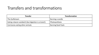 Transfers and transformations
Transfer Transformation
The Gulfstream Burning a candle
Eating a bacon sandwich (but digestion is a transf.) Photosynthesis
Carnivores eating other animals Burning fossil fuels
 