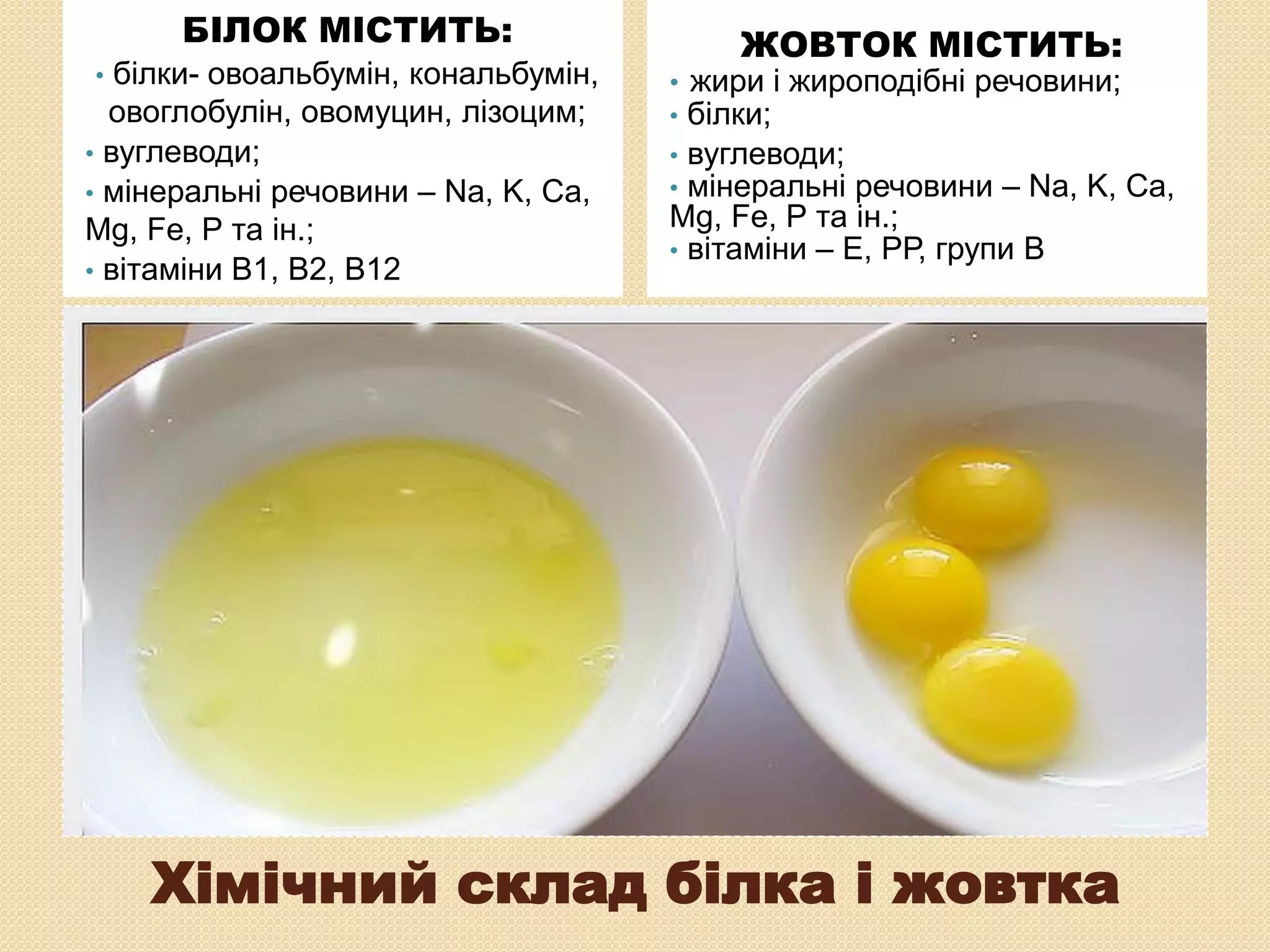 кулін хар ка страв з яєць (1) | PPT