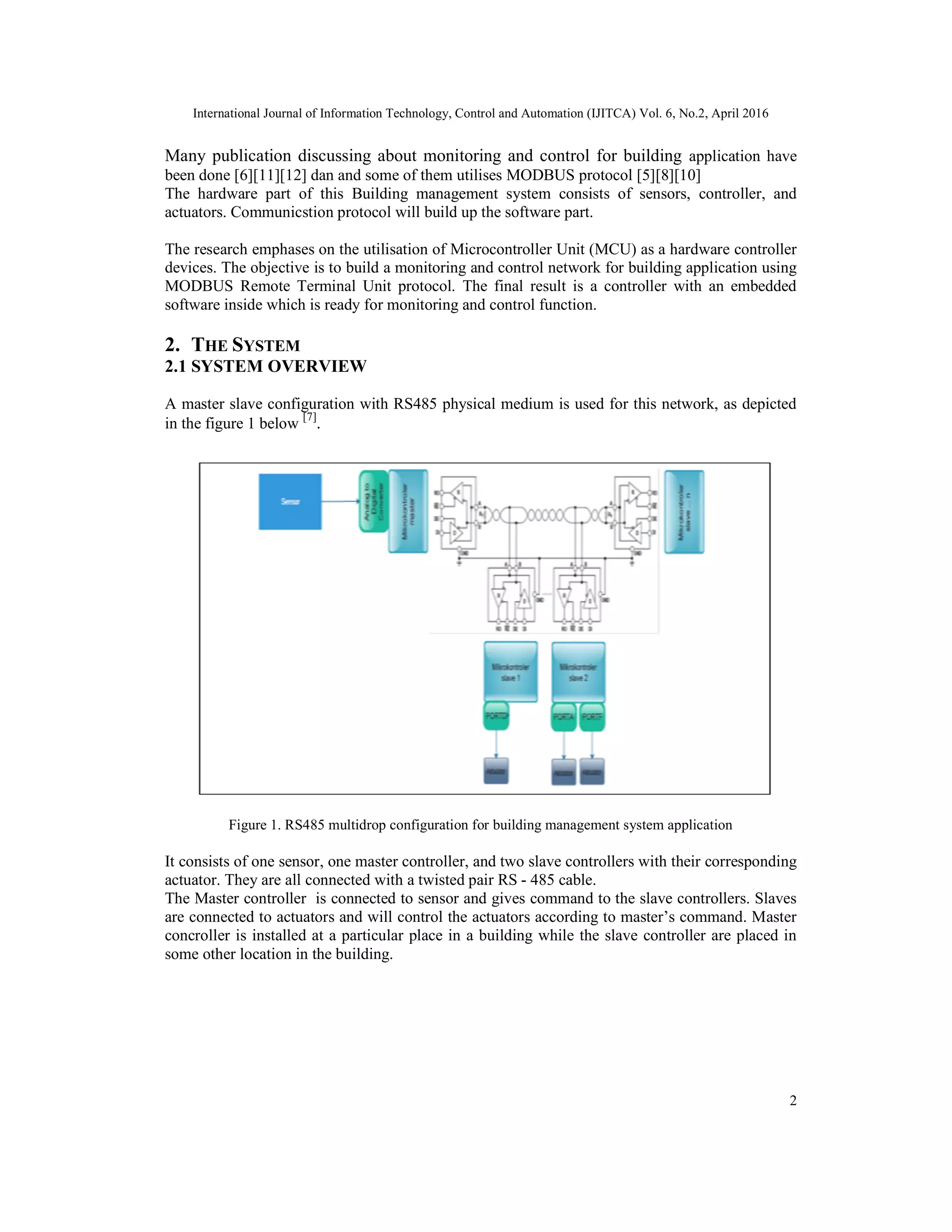 Monitoring and Control System for Building Application Using Modbus ...