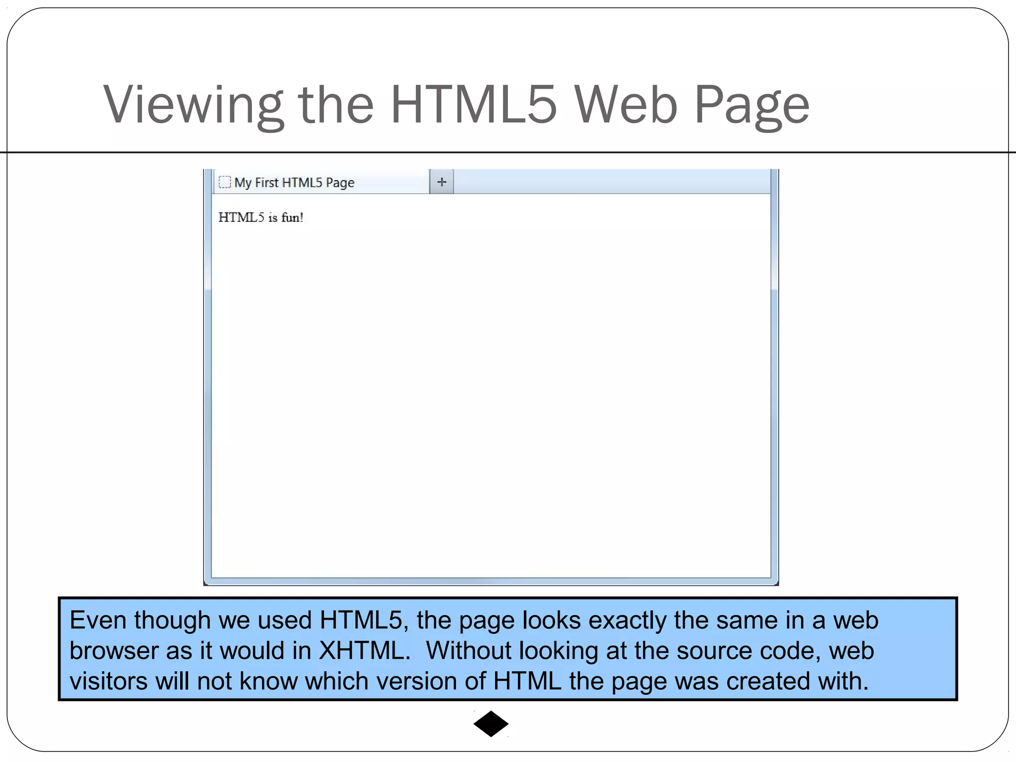 Viewing the HTML5 Web Page
Even though we used HTML5, the page looks exactly the same in a web
browser as it would in XHTML. Without looking at the source code, web
visitors will not know which version of HTML the page was created with.
 