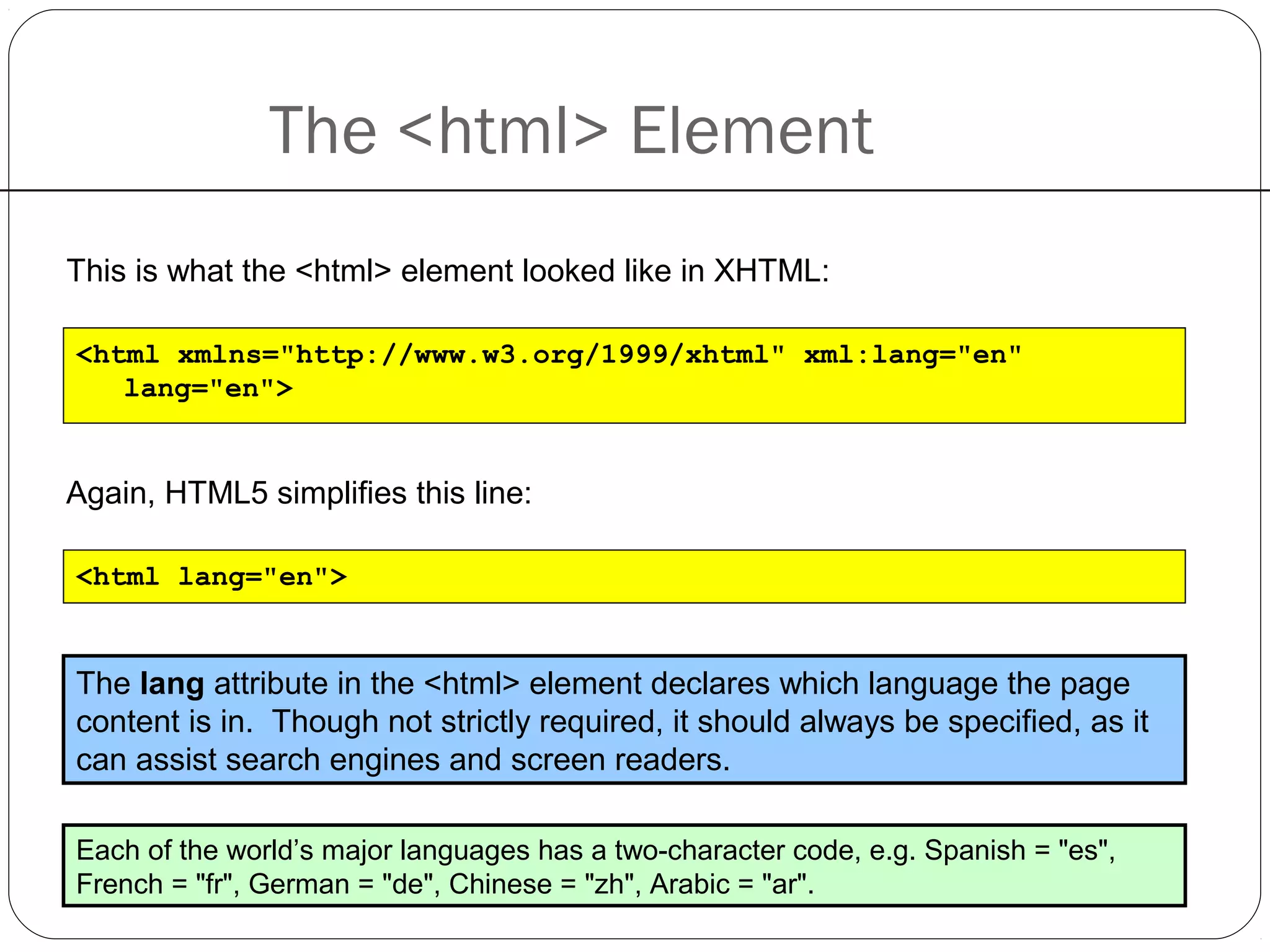 Introduction to HTML5 | PPT