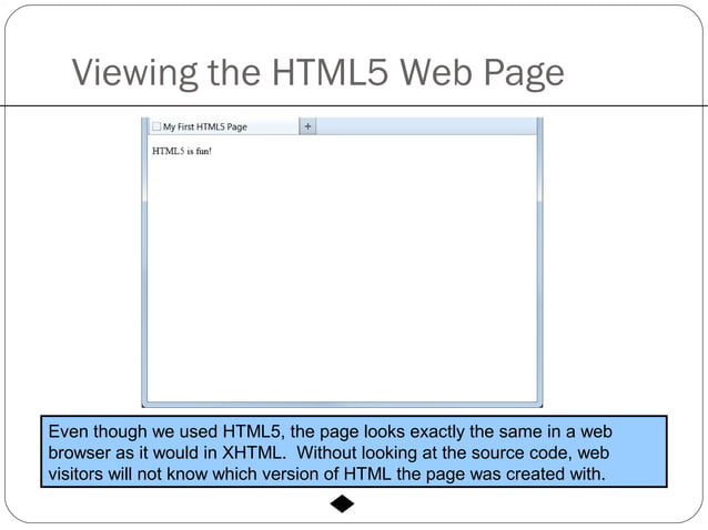 Introduction to HTML5 | PPT