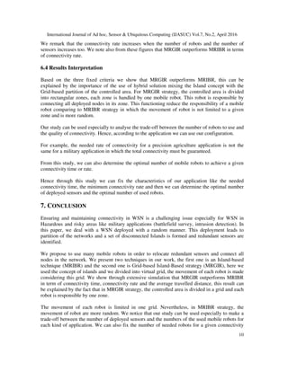 International Journal of Ad hoc, Sensor & Ubiquitous Computing (IJASUC) Vol.7, No.2, April 2016
10
We remark that the connectivity rate increases when the number of robots and the number of
sensors increases too. We note also from these figures that MRGIR outperforms MRIBR in terms
of connectivity rate.
6.4 Results Interpretation
Based on the three fixed criteria we show that MRGIR outperforms MRIBR, this can be
explained by the importance of the use of hybrid solution mixing the Island concept with the
Grid-based partition of the controlled area. For MRGIR strategy, the controlled area is divided
into rectangular zones, each zone is handled by one mobile robot. This robot is responsible by
connecting all deployed nodes in its zone. This functioning reduce the responsibility of a mobile
robot comparing to MRIBR strategy in which the movement of robot is not limited to a given
zone and is more random.
Our study can be used especially to analyse the trade-off between the number of robots to use and
the quality of connectivity. Hence, according to the application we can use our configuration.
For example, the needed rate of connectivity for a precision agriculture application is not the
same for a military application in which the total connectivity must be guaranteed.
From this study, we can also determine the optimal number of mobile robots to achieve a given
connectivity time or rate.
Hence through this study we can fix the characteristics of our application like the needed
connectivity time, the minimum connectivity rate and then we can determine the optimal number
of deployed sensors and the optimal number of used robots.
7. CONCLUSION
Ensuring and maintaining connectivity in WSN is a challenging issue especially for WSN in
Hazardous and risky areas like military applications (battlefield survey, intrusion detection). In
this paper, we deal with a WSN deployed with a random manner. This deployment leads to
partition of the networks and a set of disconnected Islands is formed and redundant sensors are
identified.
We propose to use many mobile robots in order to relocate redundant sensors and connect all
nodes in the network. We present two techniques in our work, the first one is an Island-based
technique (MRIBR) and the second one is Grid-based Island-Based strategy (MRGIR), here we
used the concept of islands and we divided into virtual grid, the movement of each robot is made
considering this grid. We show through extensive simulation that MRGIR outperforms MRIBR
in term of connectivity time, connectivity rate and the average travelled distance, this result can
be explained by the fact that in MRGIR strategy, the controlled area is divided in a grid and each
robot is responsible by one zone.
The movement of each robot is limited in one grid. Nevertheless, in MRIBR strategy, the
movement of robot are more random. We notice that our study can be used especially to make a
trade-off between the number of deployed sensors and the numbers of the used mobile robots for
each kind of application. We can also fix the number of needed robots for a given connectivity
 