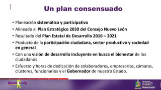 Un plan consensuado
• Planeación sistemática y participativa
• Alineado al Plan Estratégico 2030 del Consejo Nuevo León
• Resultado del Plan Estatal de Desarrollo 2016 – 2021
• Producto de la participación ciudadana, sector productivo y sociedad
en general
• Con una visión de desarrollo incluyente en busca el bienestar de los
ciudadanos
• Esfuerzo y horas de dedicación de colaboradores, empresarios, cámaras,
clústeres, funcionarios y el Gobernador de nuestro Estado.
 