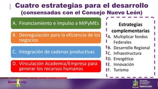 Cuatro estrategias para el desarrollo
(consensadas con el Consejo Nuevo León)
A. Financiamiento e impulso a MiPyMEs
B. Desregulación para la eficiencia de los
negocios
C. Integración de cadenas productivas
D. Vinculación Academia/Empresa para
generar los recursos humanos
Estrategias
complementarias
A. Multiplicar fondos
Federales
B. Desarrollo Regional
C. Infraestructura
D. Energético
E. Innovación
F. Turismo
 