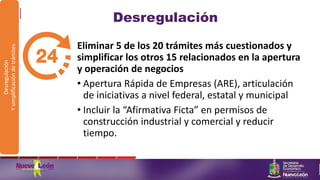 Desregulación
Eliminar 5 de los 20 trámites más cuestionados y
simplificar los otros 15 relacionados en la apertura
y operación de negocios
• Apertura Rápida de Empresas (ARE), articulación
de iniciativas a nivel federal, estatal y municipal
• Incluir la “Afirmativa Ficta” en permisos de
construcción industrial y comercial y reducir
tiempo.
Desregulación
Ysimplificacióndetrámites
 