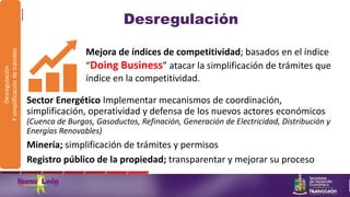 Desregulación
Sector Energético Implementar mecanismos de coordinación,
simplificación, operatividad y defensa de los nuevos actores económicos
(Cuenca de Burgos, Gasoductos, Refinación, Generación de Electricidad, Distribución y
Energías Renovables)
Minería; simplificación de trámites y permisos
Registro público de la propiedad; transparentar y mejorar su proceso
Desregulación
Ysimplificacióndetrámites
Mejora de índices de competitividad; basados en el índice
“Doing Business” atacar la simplificación de trámites que
índice en la competitividad.
 