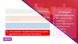 A. Financiamiento e impulso a MiPyMEs
B. Desregulación para la eficiencia de los
negocios
C. Integración de cadenas productivas
D. Vinculación Academia/Empresa para
generar los recursos humanos
Estrategias
complementarias
A. Multiplicar fondos
Federales
B. Desarrollo Regional
C. Infraestructura
D. Energético
E. Innovación
F. Turismo
 