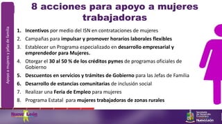 8 acciones para apoyo a mujeres
trabajadoras
1. Incentivos por medio del ISN en contrataciones de mujeres
2. Campañas para impulsar y promover horarios laborales flexibles
3. Establecer un Programa especializado en desarrollo empresarial y
emprendedor para Mujeres.
4. Otorgar el 30 al 50 % de los créditos pymes de programas oficiales de
Gobierno
5. Descuentos en servicios y trámites de Gobierno para las Jefas de Familia
6. Desarrollo de estancias comunitarias de inclusión social
7. Realizar una Feria de Empleo para mujeres
8. Programa Estatal para mujeres trabajadoras de zonas rurales
Apoyoamujeresyjefasdefamilia
 