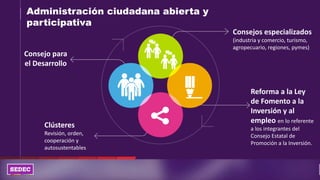 Administración ciudadana abierta y
participativa
Consejo para
el Desarrollo
Consejos especializados
(industria y comercio, turismo,
agropecuario, regiones, pymes)
Clústeres
Revisión, orden,
cooperación y
autosustentables
Reforma a la Ley
de Fomento a la
Inversión y al
empleo en lo referente
a los integrantes del
Consejo Estatal de
Promoción a la Inversión.
 