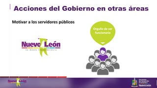 Acciones del Gobierno en otras áreas
Motivar a los servidores públicos
Orgullo de ser
funcionario
 
