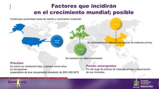 Factores que incidirán
en el crecimiento mundial; posible
China
Estados
Unidos
Europa
Petróleo
Su precio se mantendrá bajo; y tardará varios años
en recuperarse
(expectativa de leve recuperación alrededor de $50 USD WTI)
Se mantiene un débil crecimiento
Países emergentes
Fin del auge de precios de materias primas y depreciación
de sus monedas.
Su desaceleración afectará los precios de materias primas.
Continuara aumentado tasas de interés y crecimiento moderado
 