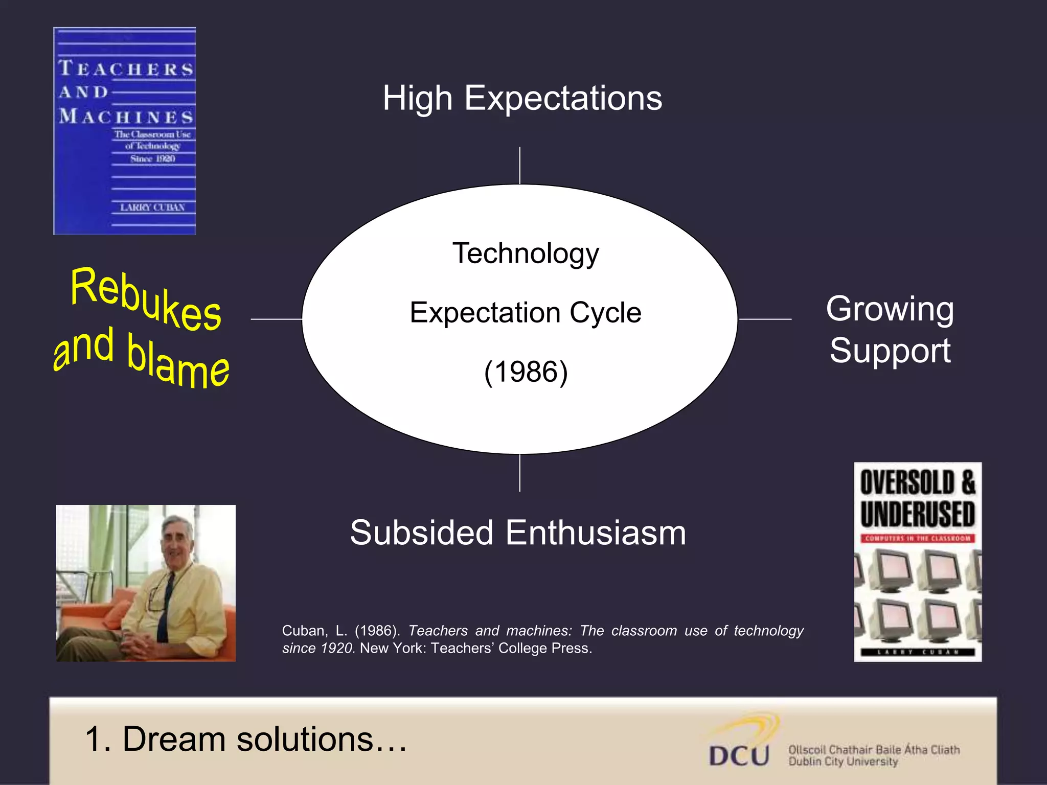 Cuban, L. (1986). Teachers and machines: The classroom use of technology
since 1920. New York: Teachers’ College Press.
Technology
Expectation Cycle
(1986)
High Expectations
Subsided Enthusiasm
Growing
Support
1. Dream solutions…
 