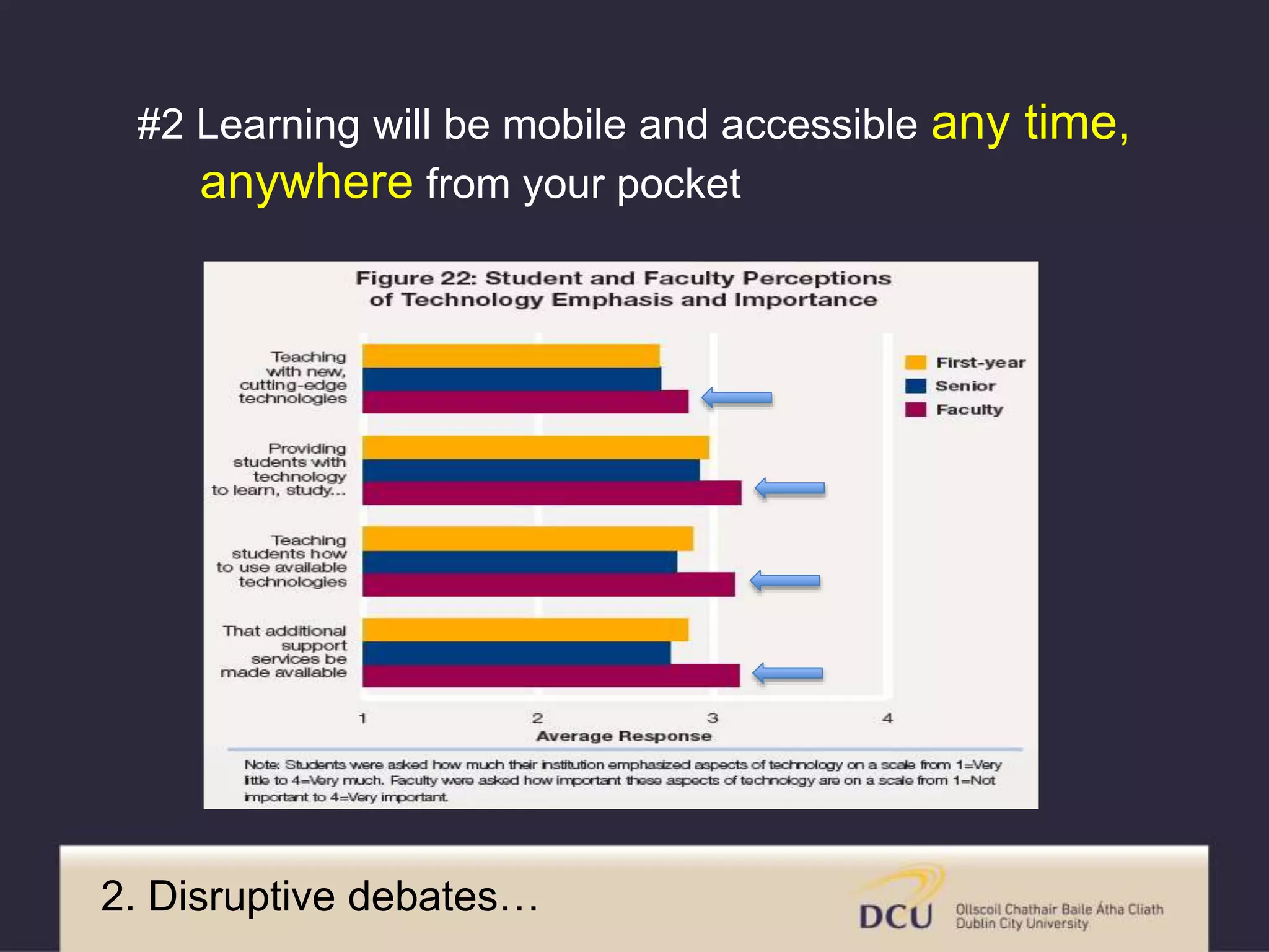 2. Disruptive debates…
#2 Learning will be mobile and accessible any time,
anywhere from your pocket
 