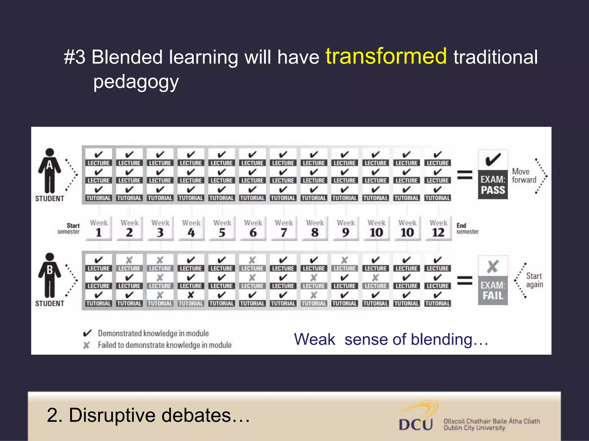 Weak sense of blending…
2. Disruptive debates…
#3 Blended learning will have transformed traditional
pedagogy
 