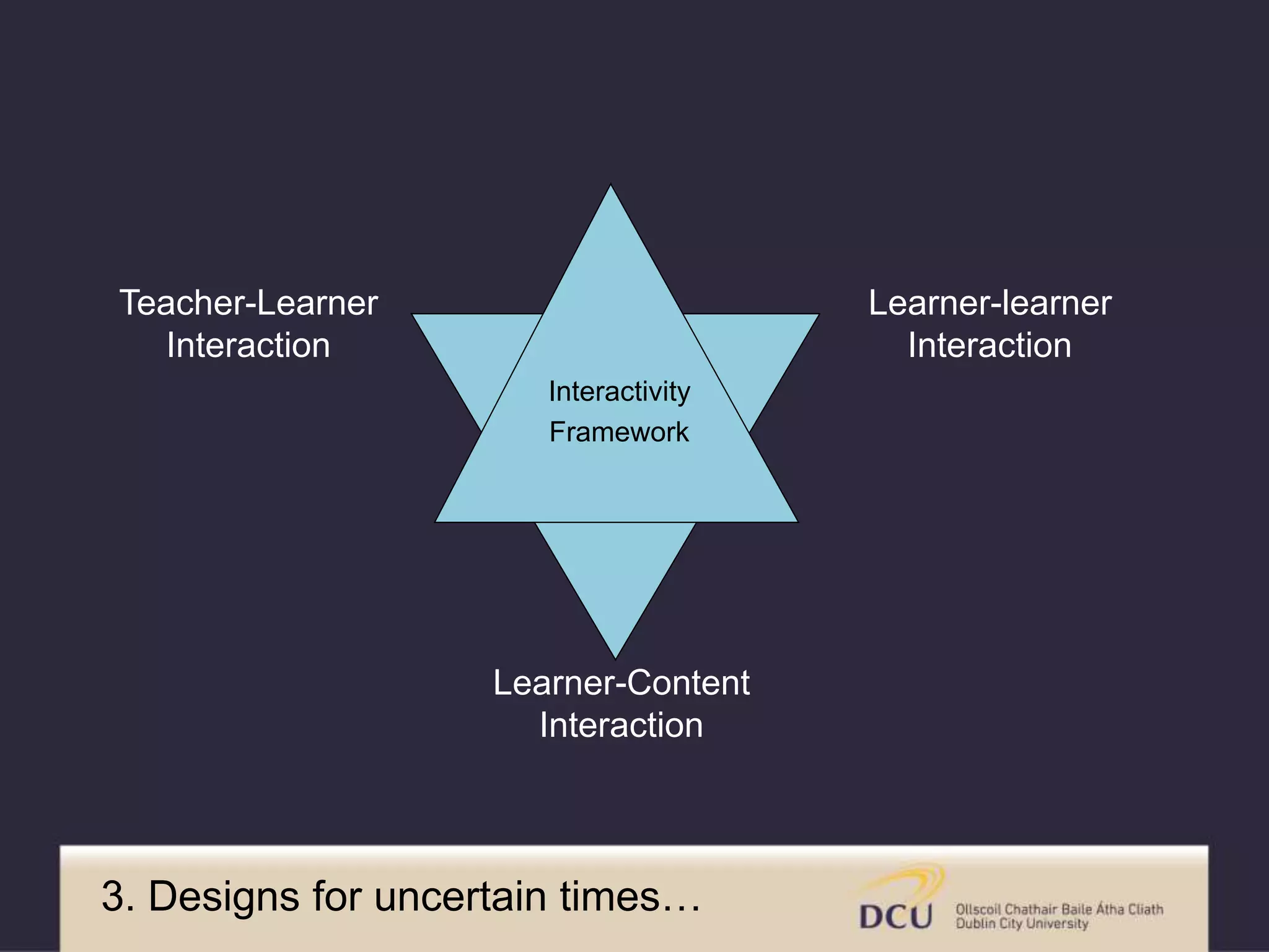 Learner-Content
Interaction
Learner-learner
Interaction
Teacher-Learner
Interaction
Interactivity
Framework
3. Designs for uncertain times…
 