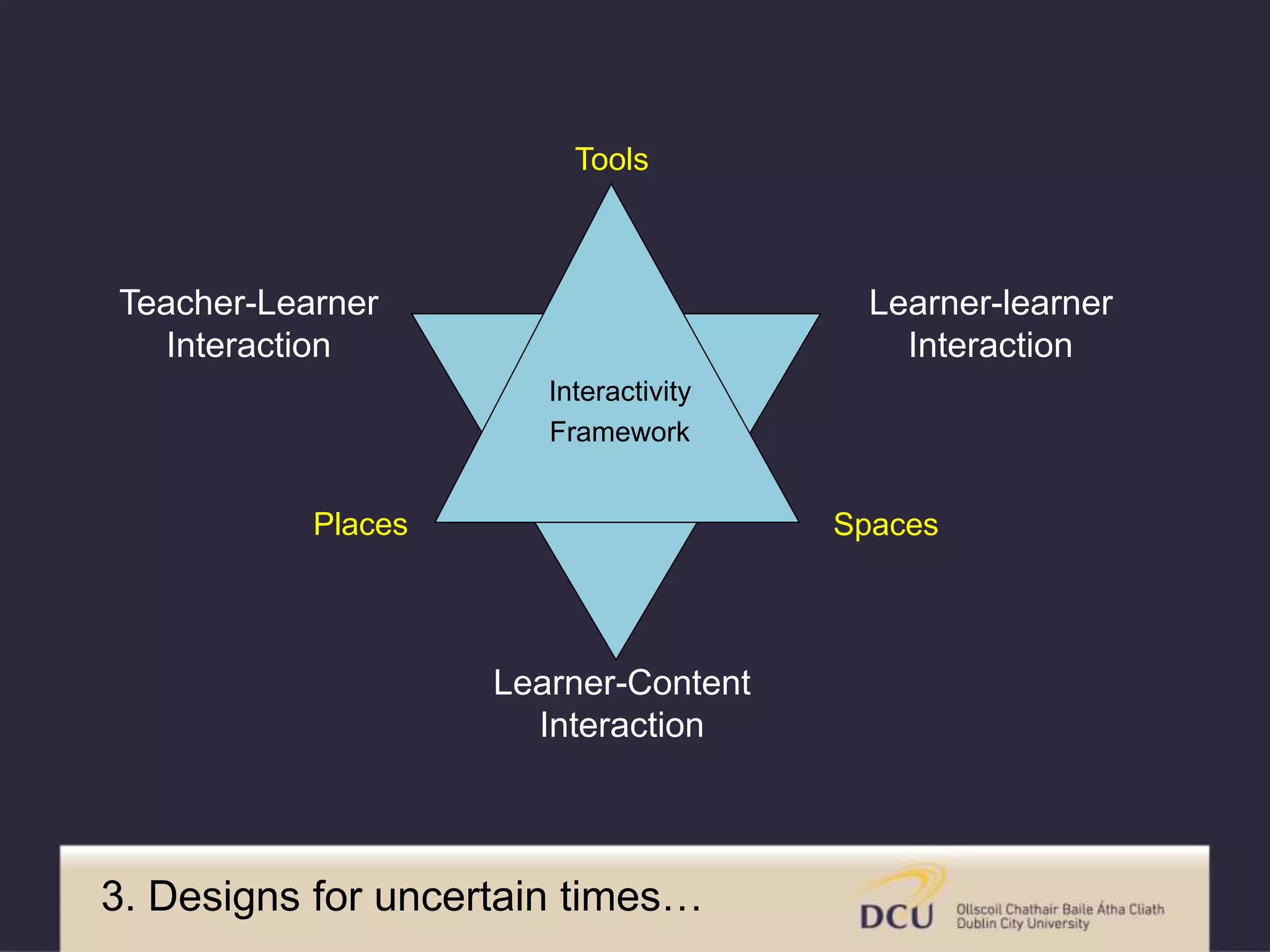 Learner-Content
Interaction
Learner-learner
Interaction
Teacher-Learner
Interaction
Interactivity
Framework
Places
Tools
Spaces
3. Designs for uncertain times…
 