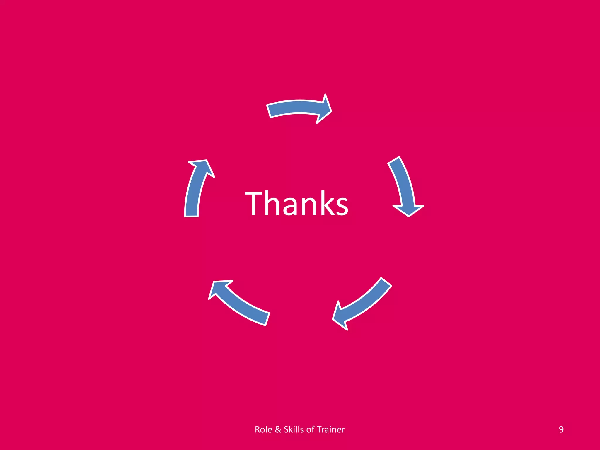 Thanks
9Role & Skills of Trainer