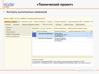 • Контроль выполненных изменений
«Технический проект»
 