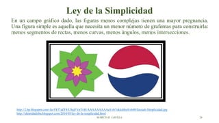 Ley de la Simplicidad
En un campo gráfico dado, las figuras menos complejas tienen una mayor pregnancia.
Una figura simple es aquella que necesita un menor número de grafemas para construirla:
menos segmentos de rectas, menos curvas, menos ángulos, menos intersecciones.
http://2.bp.blogspot.com/-Ia-SYf7xZF8/USejFVpTv8I/AAAAAAAAAc8/zh7okkshhy0/s640/Gestalt-Simplicidad.jpg
http://identidadisba.blogspot.com/2010/05/ley-de-la-simplicidad.html
MARCELO GAVELA 28
 
