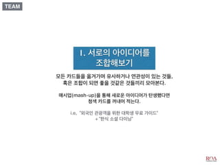 비즈니스 아이디어 창출과 제품 컨셉 개발_디자인씽킹 Tool Kit