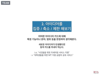 비즈니스 아이디어 창출과 제품 컨셉 개발_디자인씽킹 Tool Kit