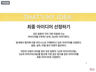 비즈니스 아이디어 창출과 제품 컨셉 개발_디자인씽킹 Tool Kit